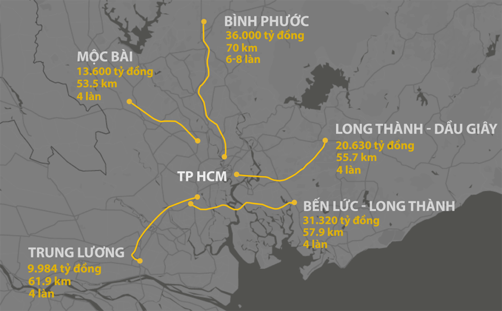 Quy hoạch các tuyến cao tốc ở các tỉnh phía Nam